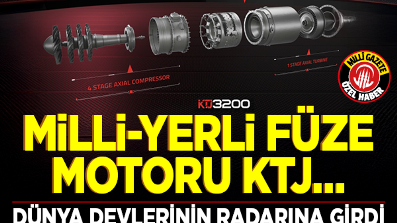 Milli savunma sanayimizde yeni adım! Milli-yerli füze motoru KTJ: Dünya devlerinin radarına girdi Türk savunma sanayii dünyada kaçıncı sırada?