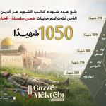Aksa Tufanı Operasyonu'nda kaç direnişçi şehit oldu?