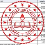 2026 AGS öğretmen ataması kaç kişi olacak? 20 bin kontenjan kesinleşti mi? Branş dağılımı açıklandı mı? Sınıf öğretmenliği kaç kişi alacak?