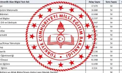 2026 AGS öğretmen ataması kaç kişi olacak? 20 bin kontenjan kesinleşti mi? Branş dağılımı açıklandı mı? Sınıf öğretmenliği kaç kişi alacak?