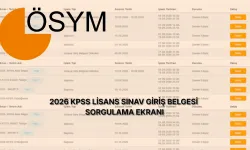 KPSS Genel Yetenek Genel Kültür Ne Zaman, Kaç Soru, Kaç Dakika, Sınav Saat Kaçta Bitecek?
