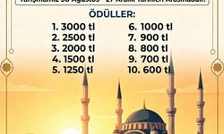 KYK kredi ve burs başvuruları ne zaman başlıyor 2026-2027? KYK burs ve öğrenim kredisi başvuru tarihi belli oldu mu, başvurular ne zaman yapılacak?