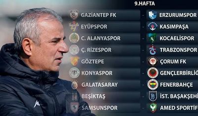 Süper Lig'de 5. hafta puan durumu: Fenerbahçe kaçıncı sırada?
