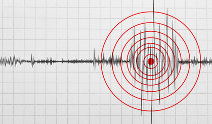 USGS duyurdu: Endonezya 6,7 ile sarsıldı!