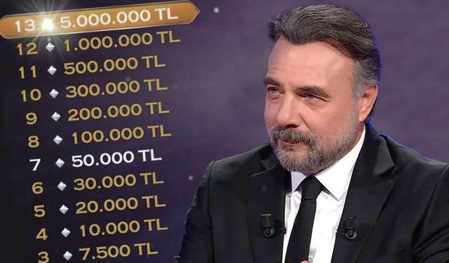 Kim Milyoner Olmak İster’de sunucu değişti: Yeni sunucu kim oldu?