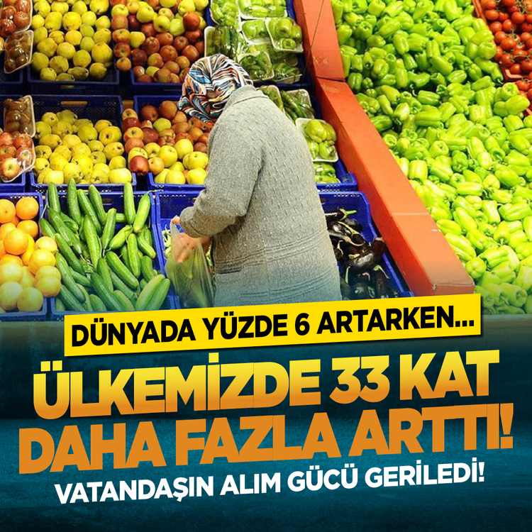 Dünyada yüzde 6 artarken… Ülkemizde 33 kat daha fazla arttı! Vatandaşın alım gücü geriledi
