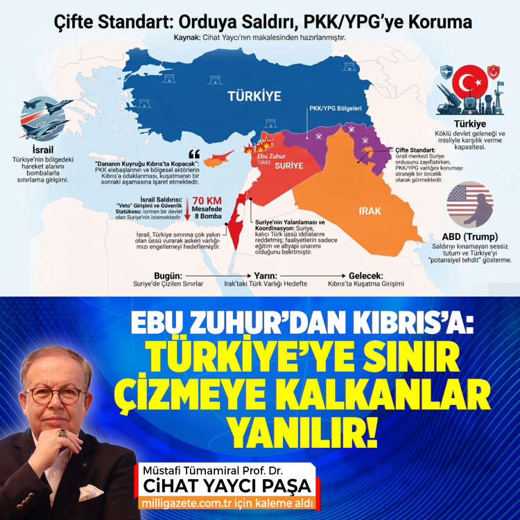 Ebu Zuhur’dan Kıbrıs’a: Türkiye’ye Sınır Çizmeye Kalkanlar Yanılır!