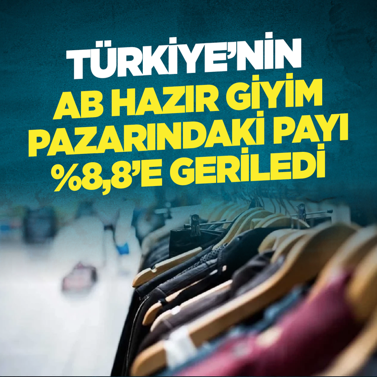 Türkiye'nin AB hazır giyim pazarındaki payı %8,8'e geriledi