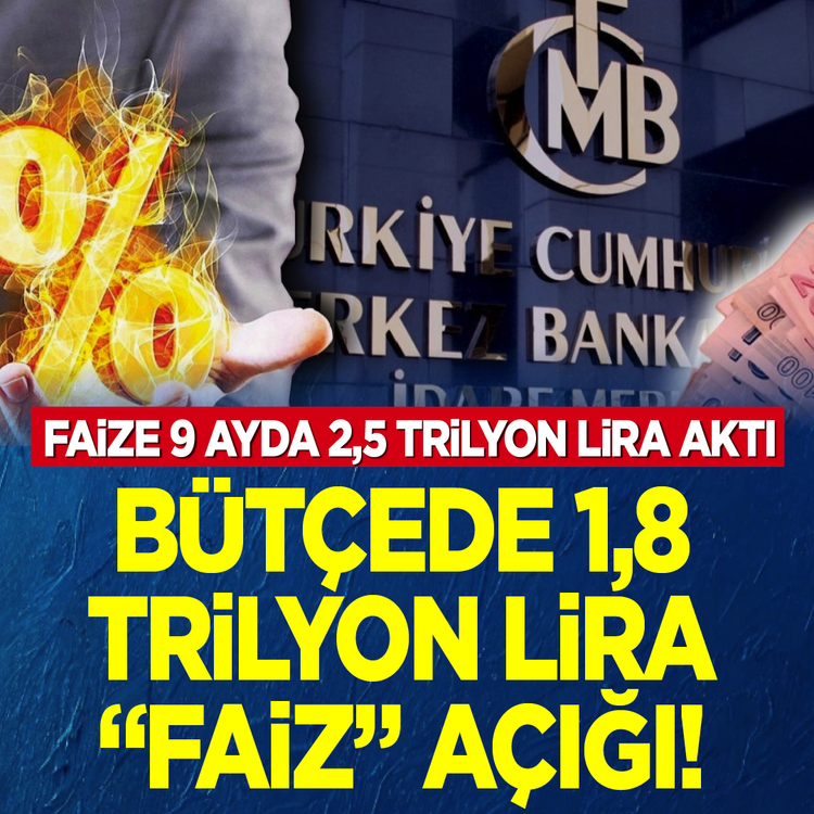 Faize 9 ayda 2,5 trilyon lira aktı...Bütçede 1,8 trilyon  lira “faiz” açığı!