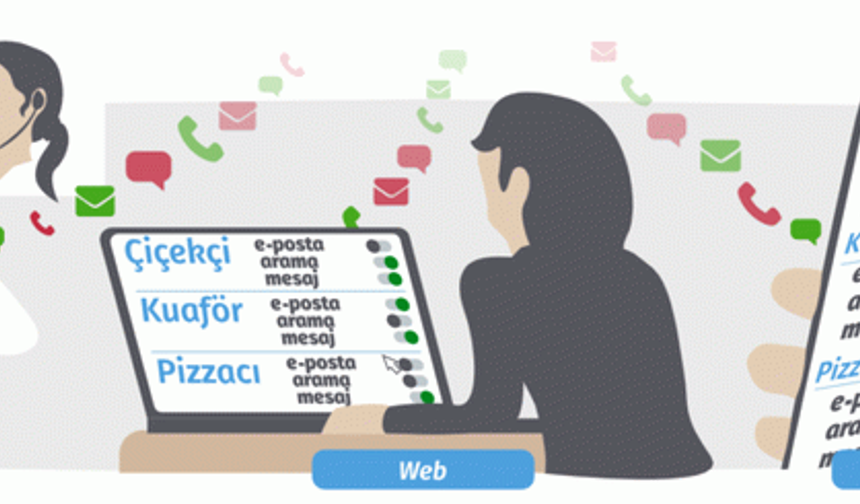 Bildirimlerden sıkıldınız mı? İstenmeyen mesajlardan kurtulma yolu