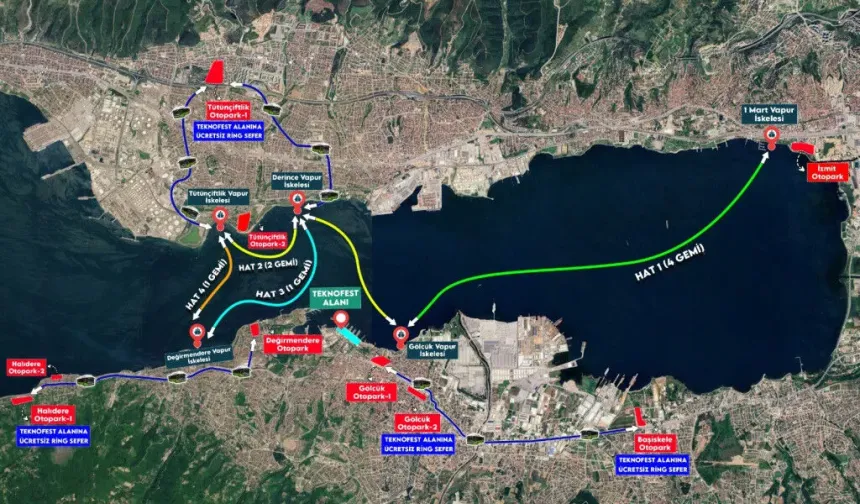 TEKNOFEST Kocaeli Ulaşım Rehberi 2026! Ücretsiz Vapur, Ring Servisi ve 9 Otopark Nerede?