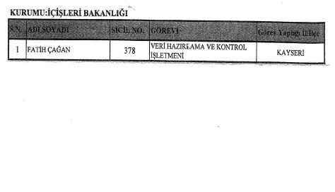 695 ve 696 sayılı KHK ile göreve iade edilenlerin tam listesi!