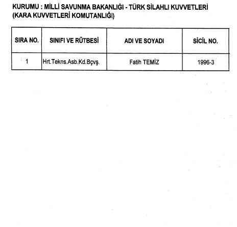 695 ve 696 sayılı KHK ile göreve iade edilenlerin tam listesi!