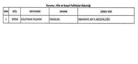 695 ve 696 sayılı KHK ile göreve iade edilenlerin tam listesi!