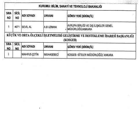 695 ve 696 sayılı KHK ile göreve iade edilenlerin tam listesi!