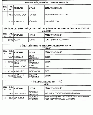 697 sayılı KHK ile göreve iade edilenlerin tam listesi