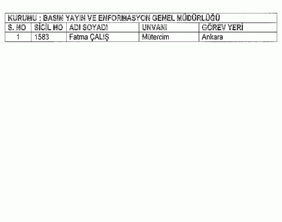 697 sayılı KHK ile göreve iade edilenlerin tam listesi