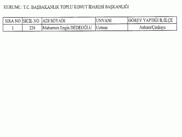 697 sayılı KHK ile göreve iade edilenlerin tam listesi