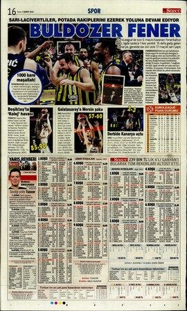 Spor haberleri: 2 Şubat 2025 gazete manşetleri