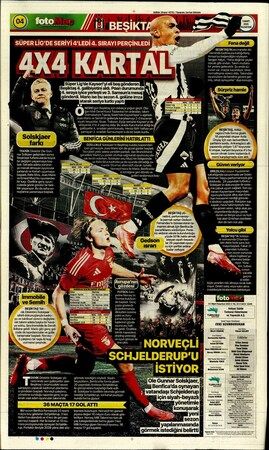 Spor haberleri: 3 Mart 2025 gazete manşetleri