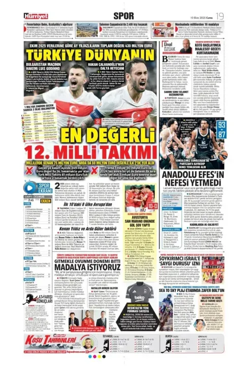 Spor haberleri: 10 Ekim 2025 gazetelerde futbol manşetleri
