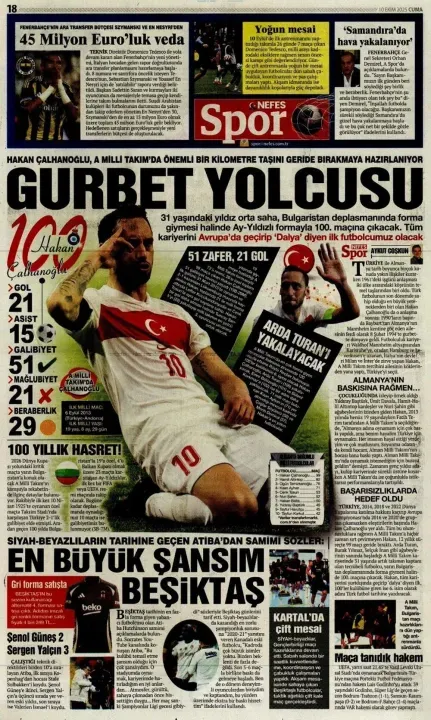 Spor haberleri: 10 Ekim 2025 gazetelerde futbol manşetleri