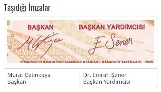 200 Tl'de Imzası Vardı! Eski Merkez Bankası Başkan Yardımcısı Emrah Şener Tahliye Edildi (2)