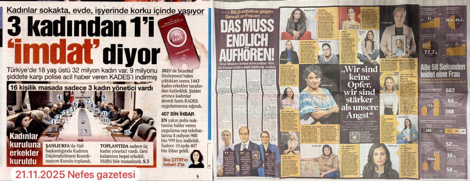 Almanya’da Her 68 Saniyede Bir Kadın Şiddete Uğruyor