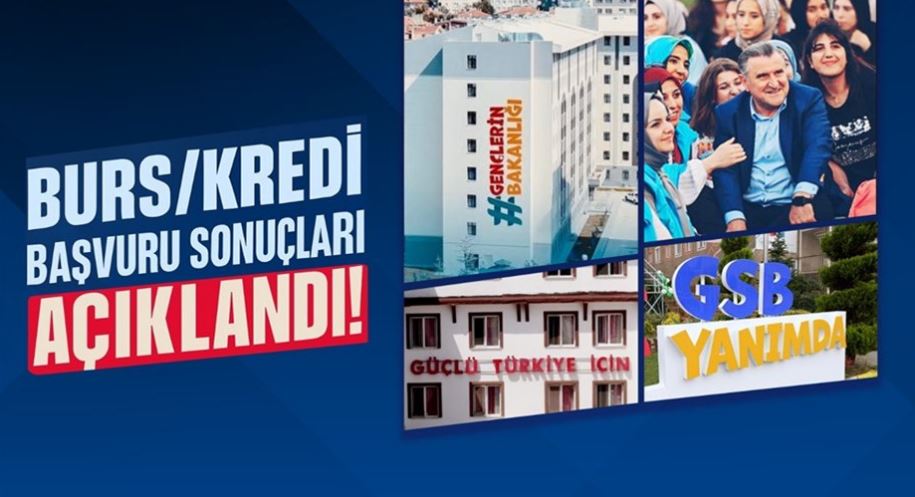 İlk Kyk Ne Zaman Yatacak Belli Oldu! Zamlı Burs Ve Kredi Tarihini Gençlik Ve Spor Bakanlığı Açıkladı (1)
