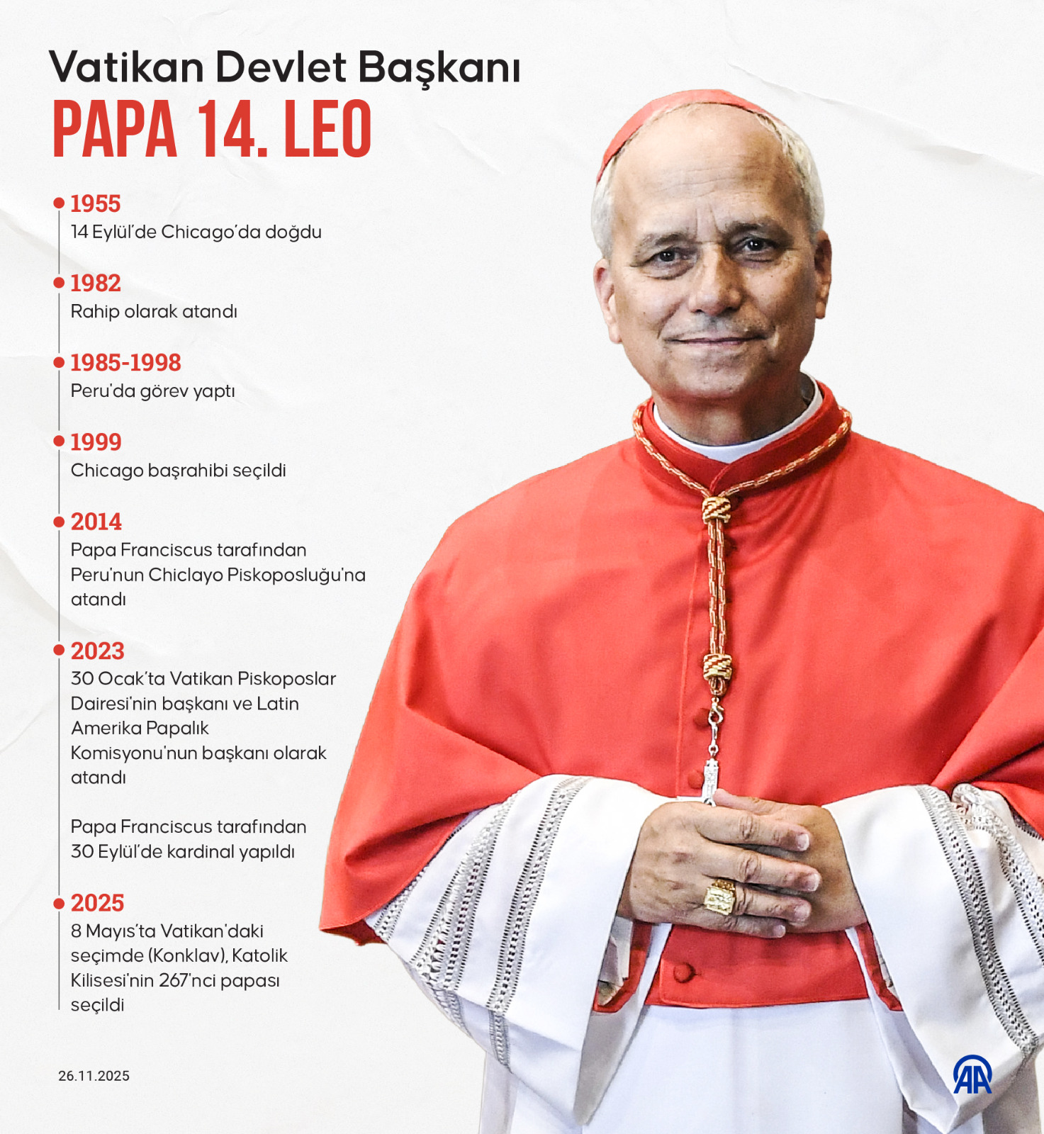 İznik Konsili Gündemli Tartışmalı Ziyaret Papa 14. Leo Yarın Türkiye'de