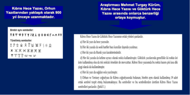 Kıbrıs Kadim Bir Türk Ve Müslüman Vatanıdır1