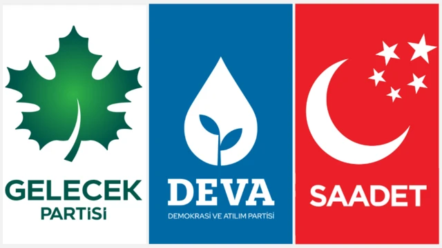 Saadet Partisi, Deva Ve Gelecek Partisi Temsilci Göndermeyecek İmralı’ya “Yeni Yol” Yok! (1)