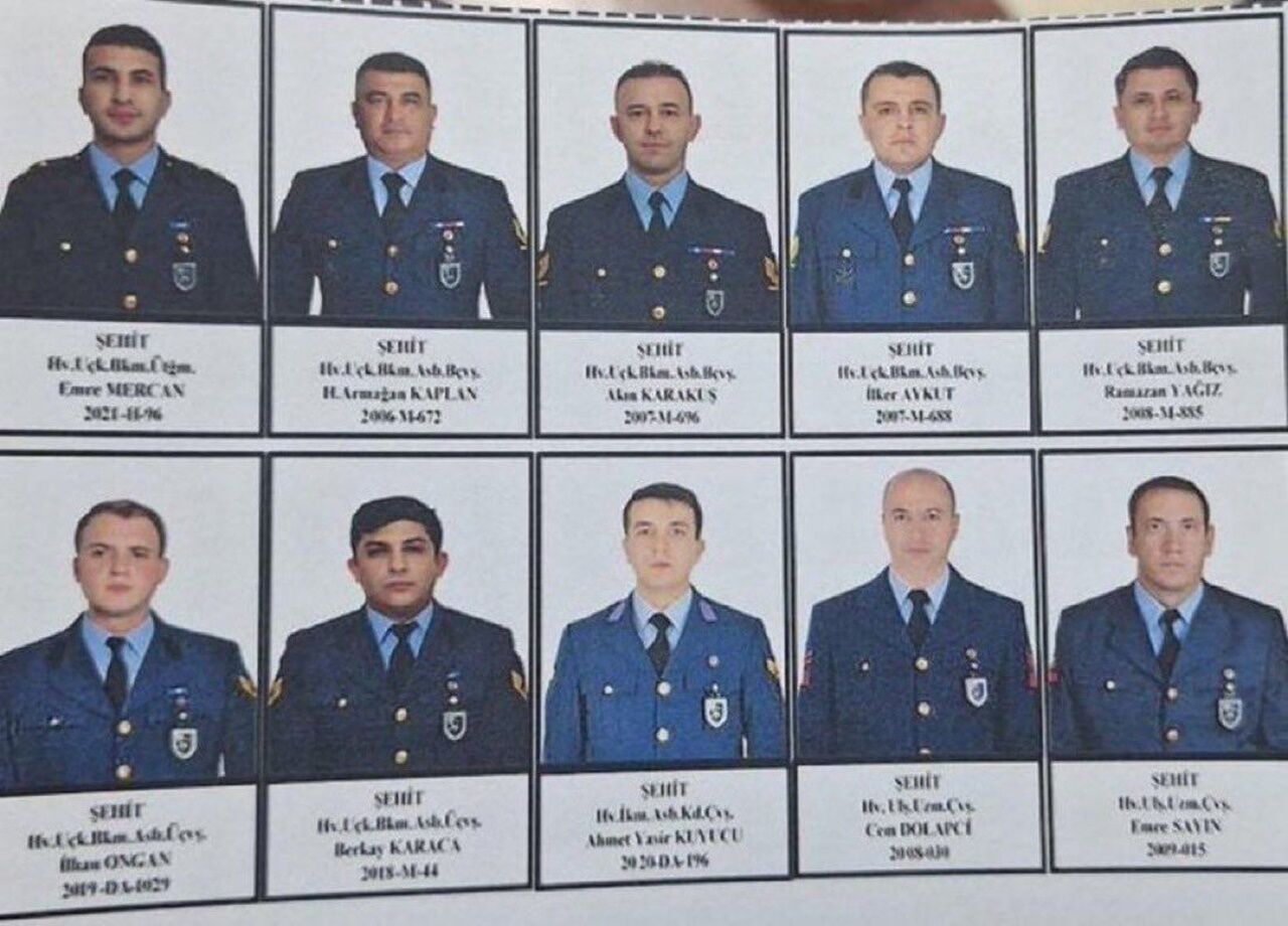 Şehi̇t Olan 20 Kahraman Askeri̇mi̇zi̇n Ki̇mli̇kleri̇