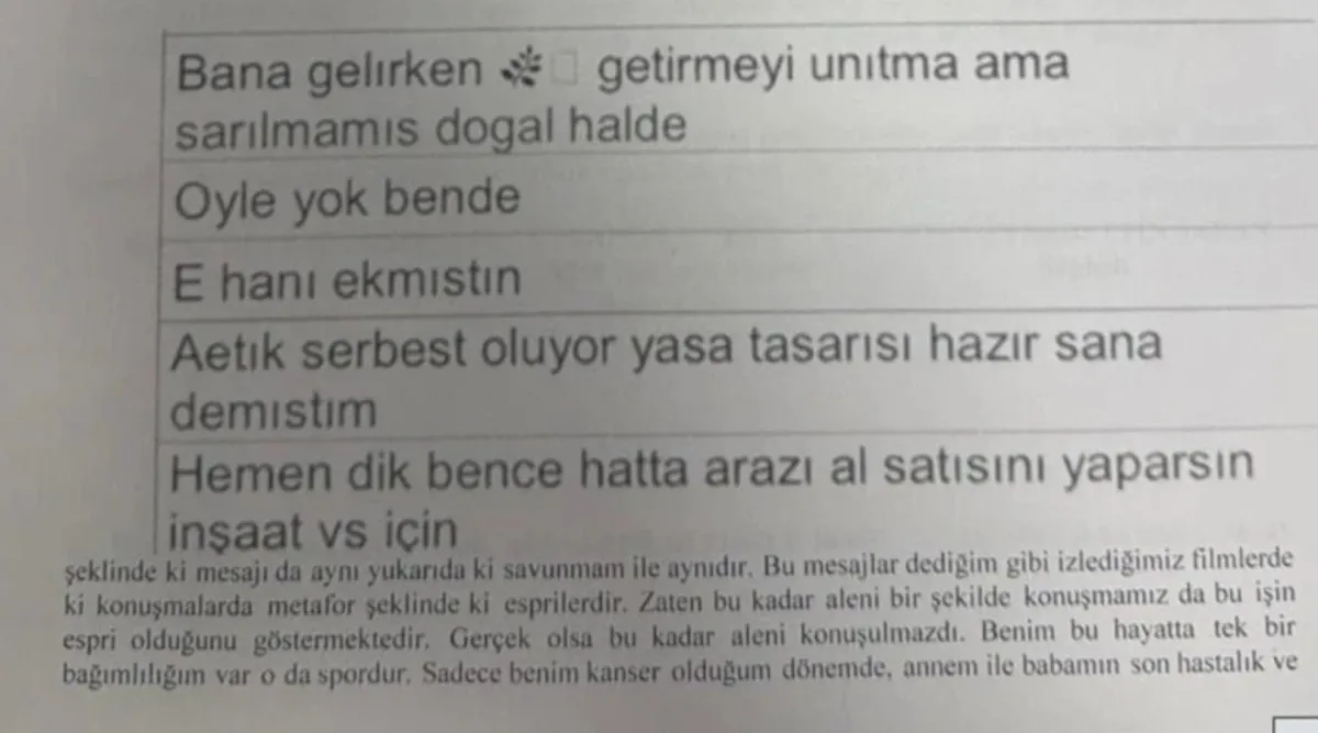 4 Sadettin Saran’a Whatsapp Mesajları Soruldu “Ela Ile Aramızdaki Espriydi”