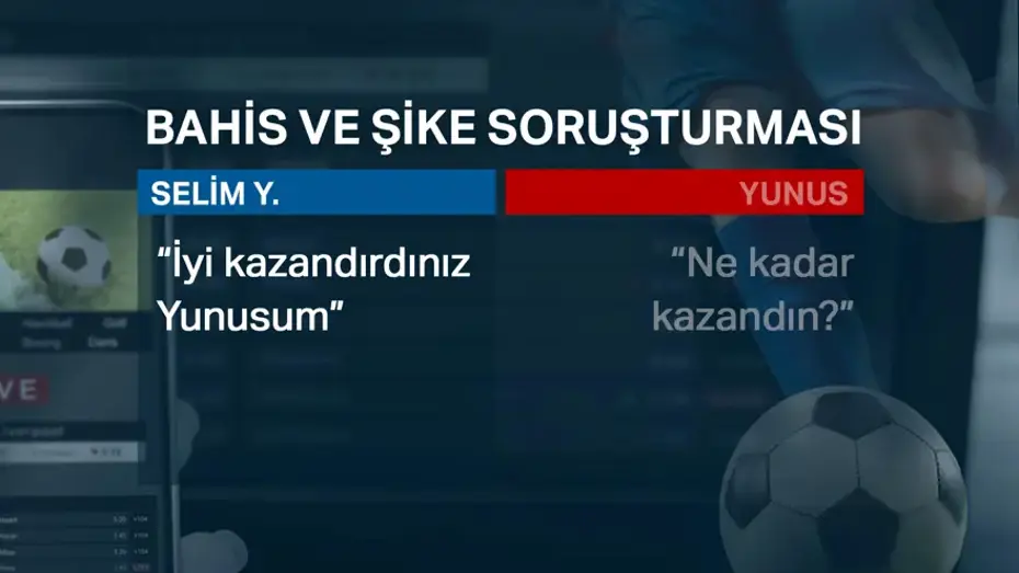 Bahis Soruşturmasında Gol Yerim Detayı Yazışmalar Ortaya Çıktı (3)