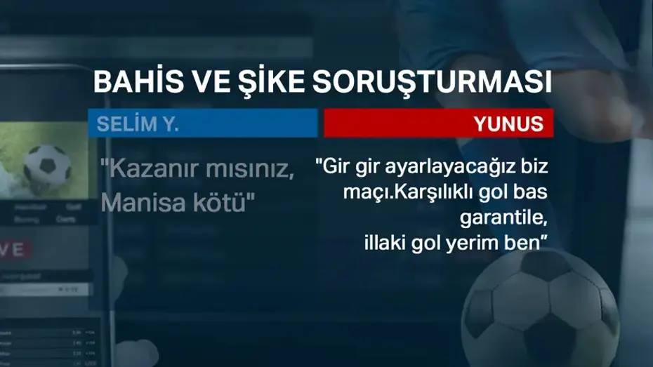Bahis Soruşturmasında Gol Yerim Detayı Yazışmalar Ortaya Çıktı (4)