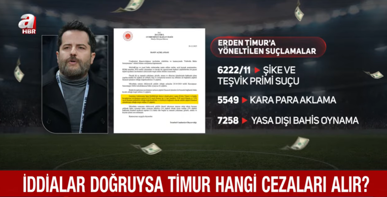 Cas Tahkim Hakimi Av. Ahmet Özkurt “Galatasaray Küme Düşürülebilir” (2)