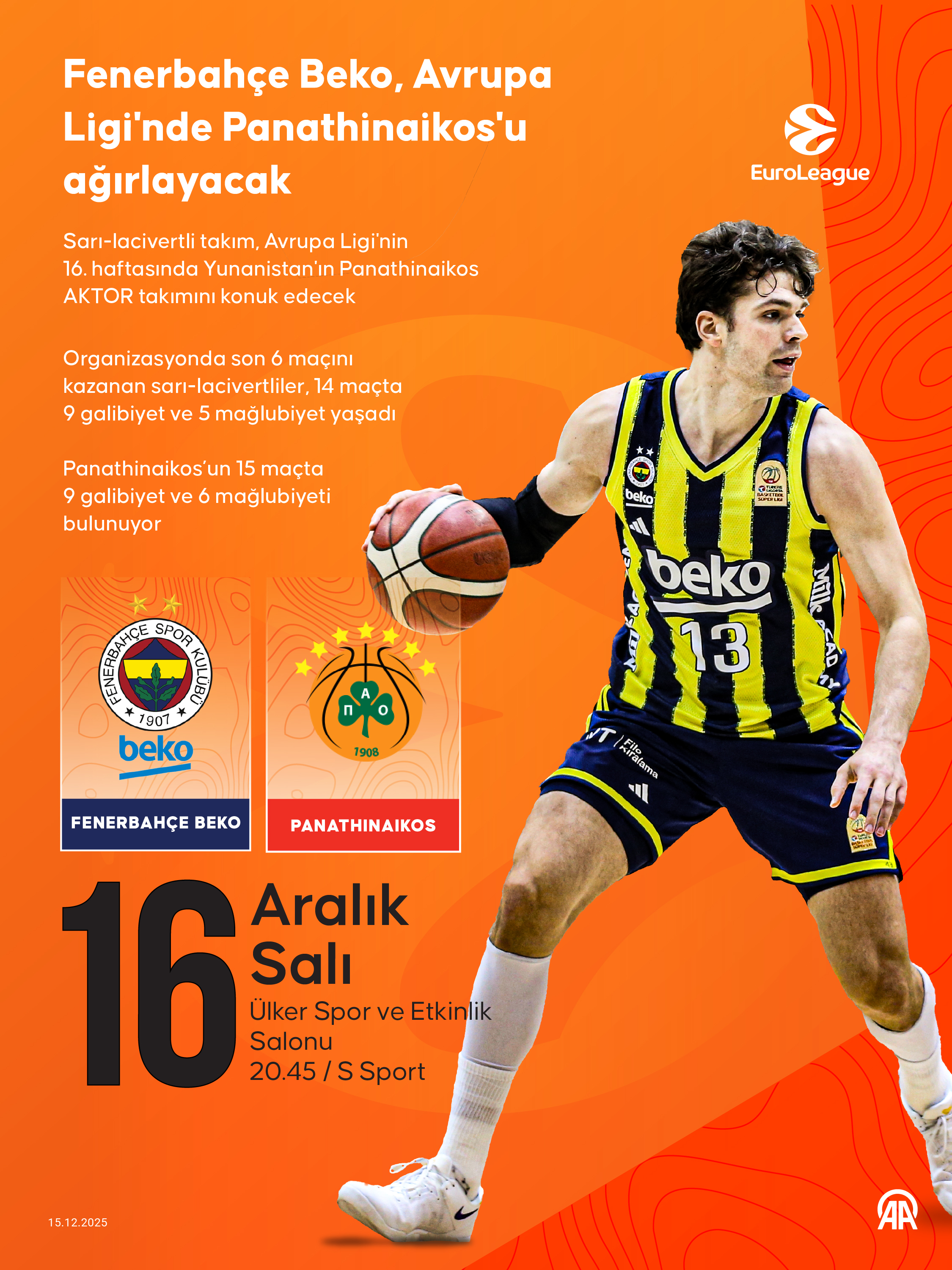 Fenerbahçe Panathinaikos Maçı Ne Zaman Hangi Kanalda 21321