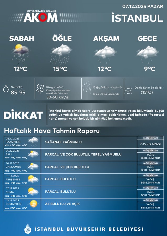 G7J E C4T Xg A A I4 6