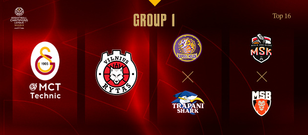 Galatasaray'ın Şampiyonlar Ligi Son 16 Turundaki Grubu Belli Oldu (2)-1