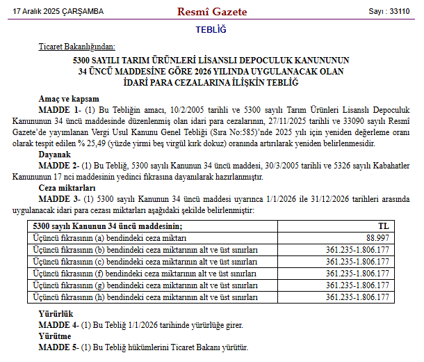 Lisanslı Depolarda Usulsüzlüğe Geçit Yok Cezalar El Yakacak!