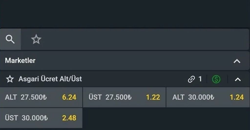 Sanal Kumarda Son Nokta Asgari Ucret Yasa Disi Bahis Sitelerine Dustu