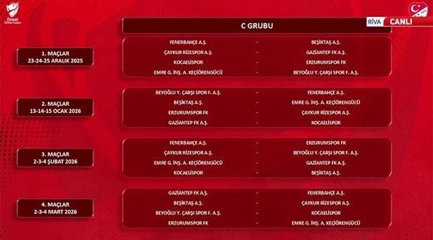 Ziraat Türkiye Kupası'nda Dev Derbi! 4 Büyüklerin Gruplar Belli Oldu (4)-1