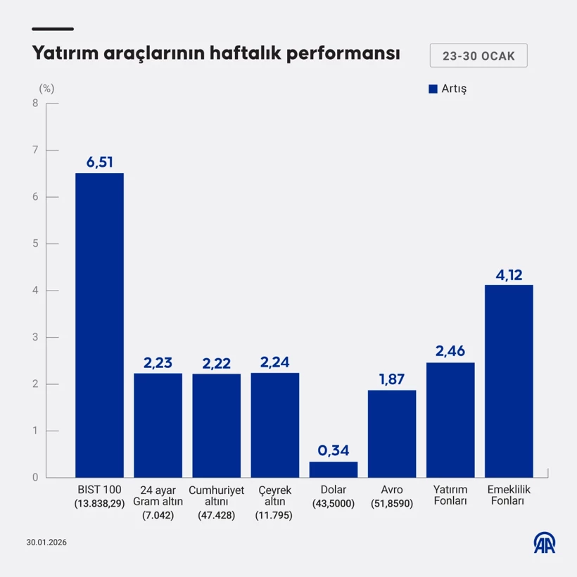 Aa 20260130 40411528 40411527 Yatir 98Zd
