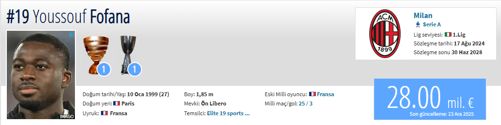 Fofana Kimdir, Kaç Yaşında Youssouf Fofana Istatistikleri (2)-5