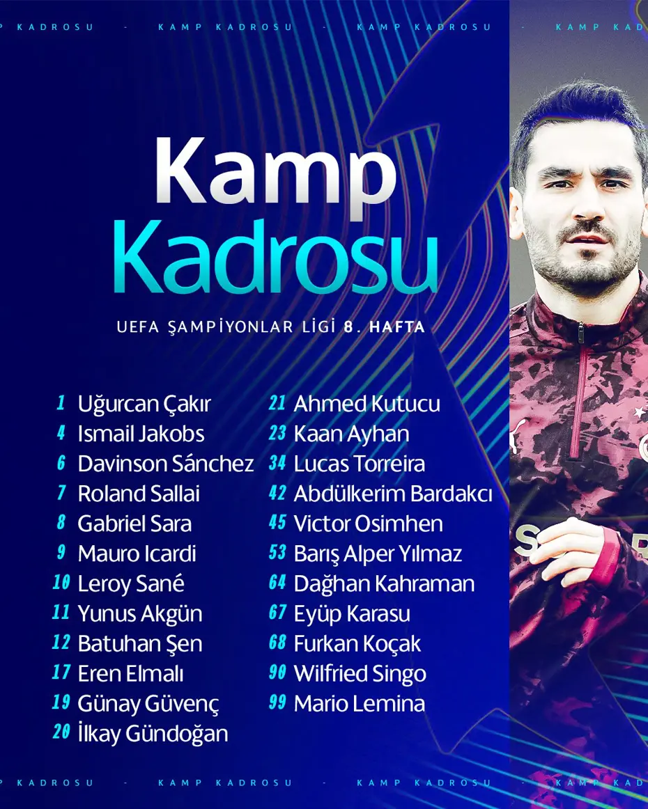 Galatasaray'ın Manchester City Kadrosunda Büyük Sürpriz! (7)