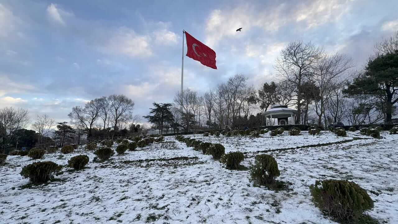 Istanbul Kar Aa 2428308