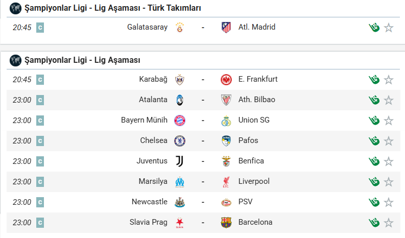 Şampiyonlar Ligi'nde Bu Hafta Hangi Maçlar Var Şampiyonlar Ligi'nde 7. Hafta Maçları (1)-2
