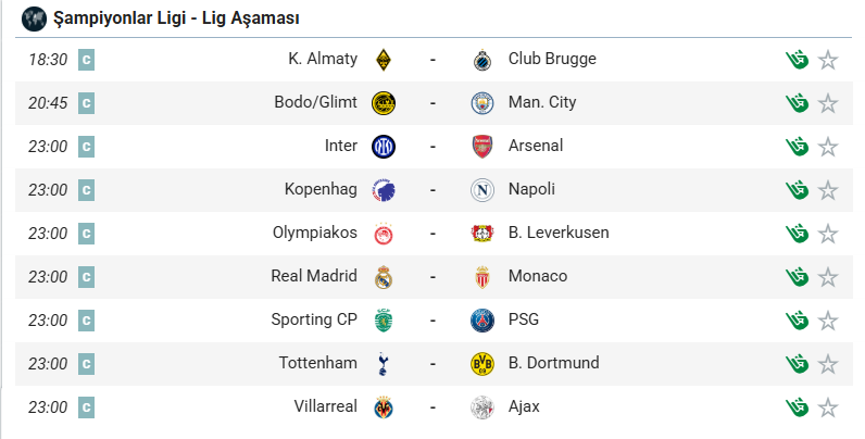 Şampiyonlar Ligi'nde Bu Hafta Hangi Maçlar Var Şampiyonlar Ligi'nde 7. Hafta Maçları (2)-2