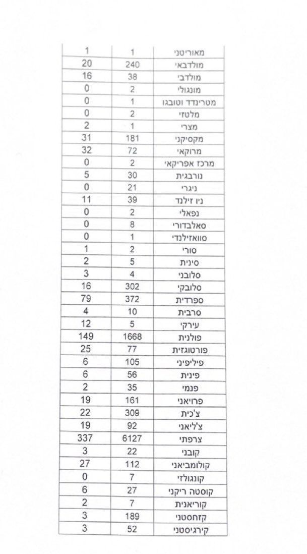Whatsapp Image 2026 02 15 At 22.25.02